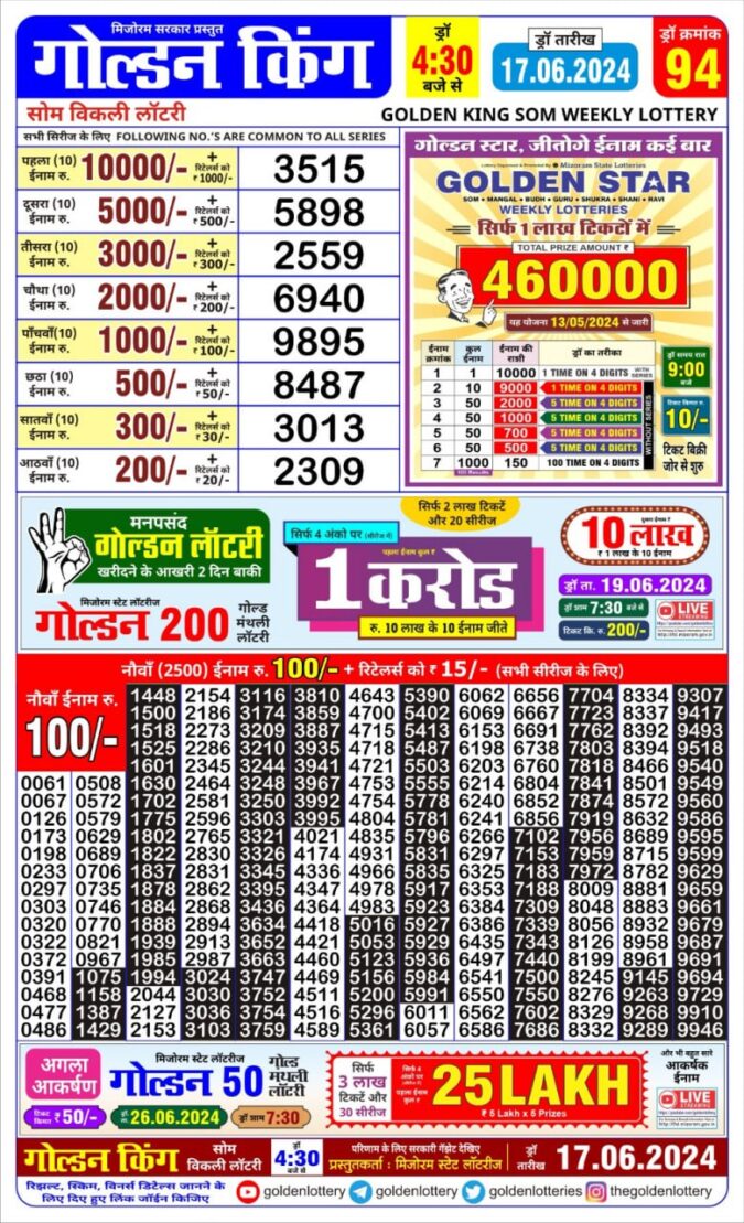 Dear Lottery Chart 2024