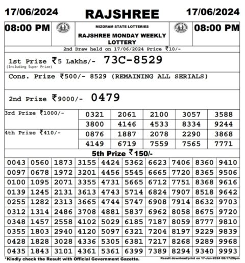 Dear Lottery Chart 2024