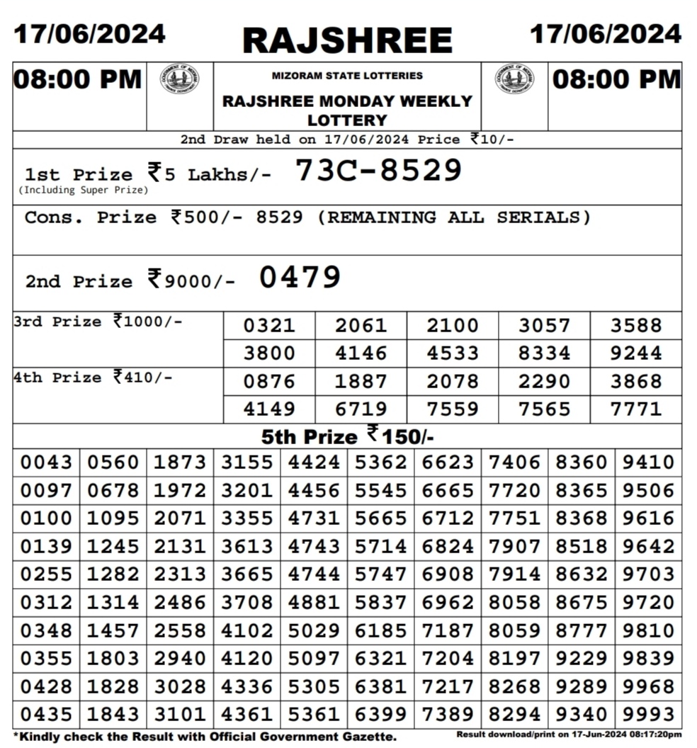 Dear Lottery Chart 2024