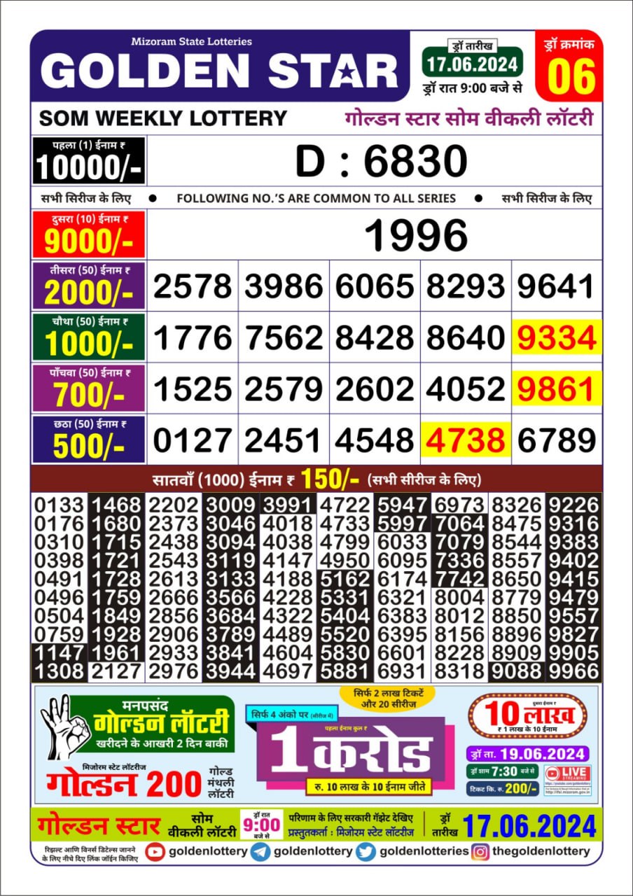 Dear Lottery Chart 2024