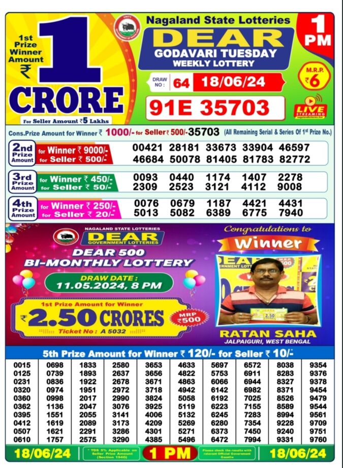 Dear Lottery Chart 2024