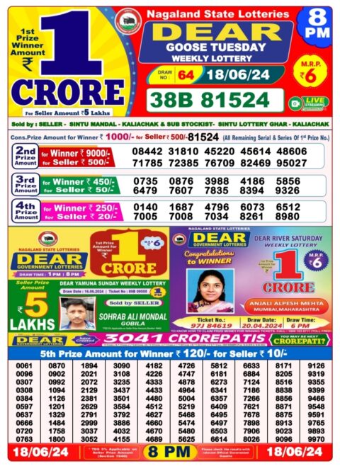 Dear Lottery Chart 2024