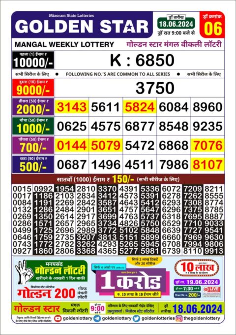 Dear Lottery Chart 2024