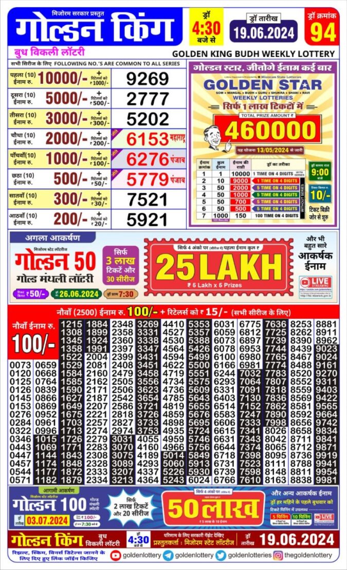 Dear Lottery Chart 2024