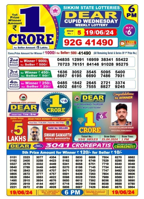 Dear Lottery Chart 2024