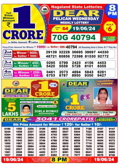 Dear Lottery Chart 2024