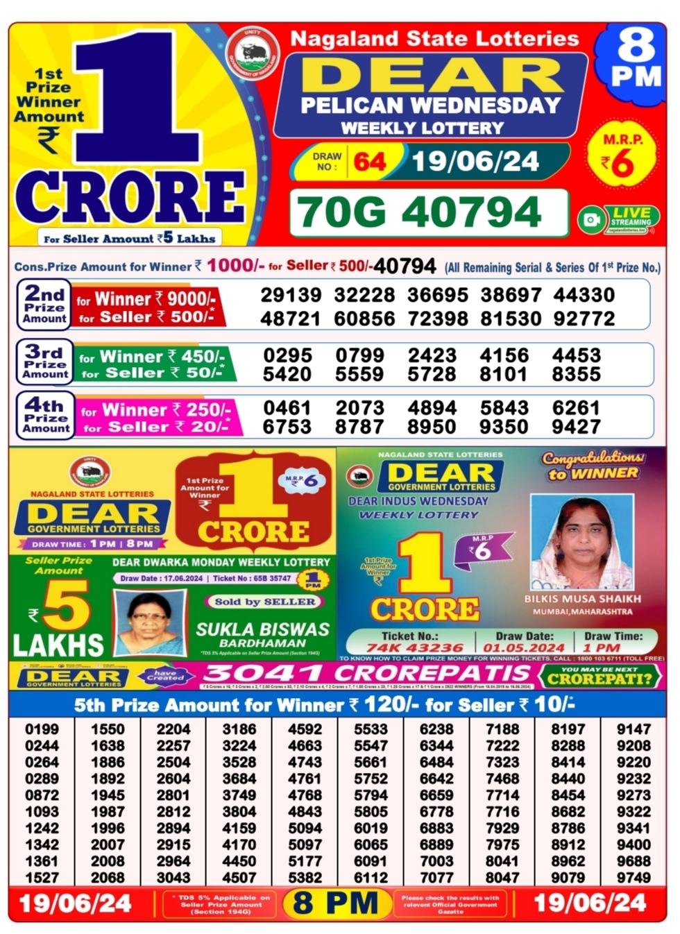 Dear Lottery Chart 2024