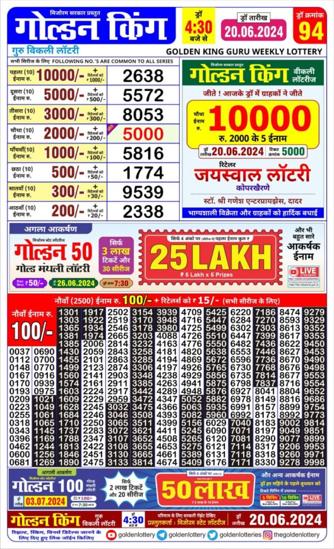 Dear Lottery Chart 2024