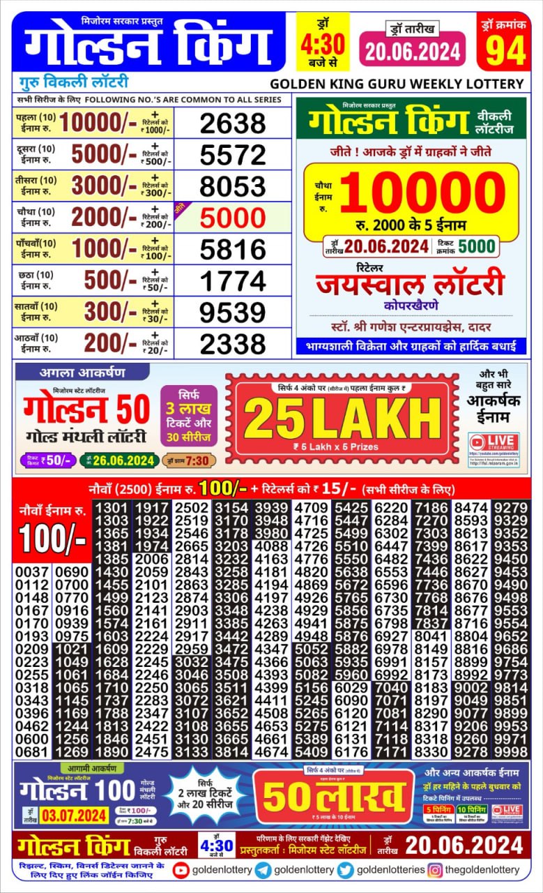 Dear Lottery Chart 2024