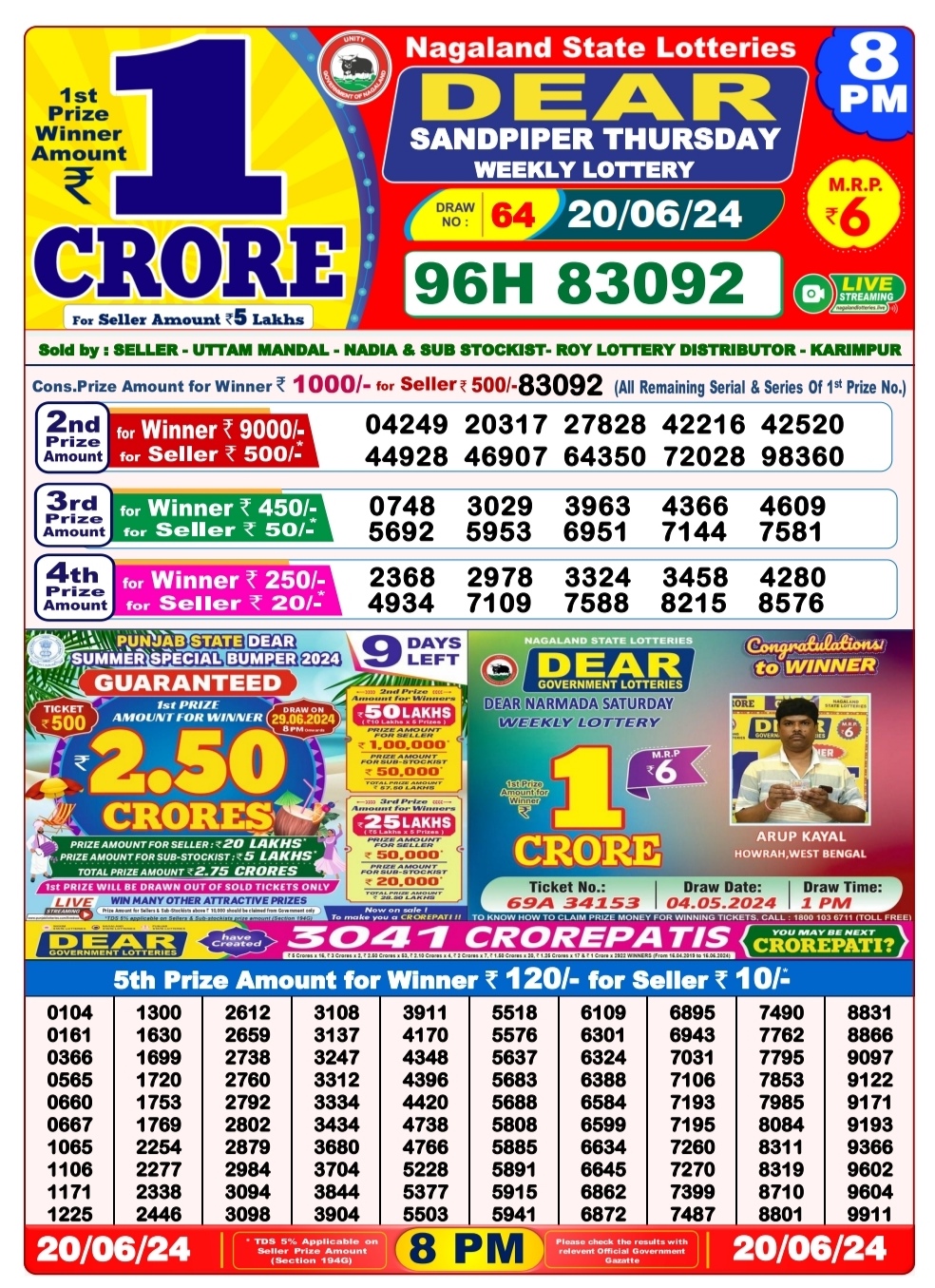 Dear Lottery Chart 2024