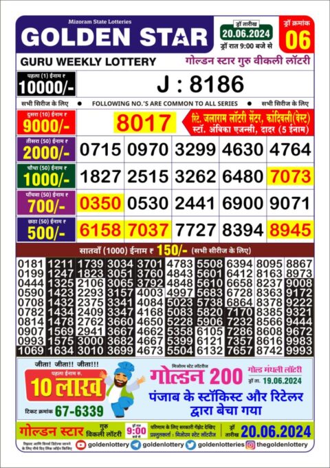 Dear Lottery Chart 2024