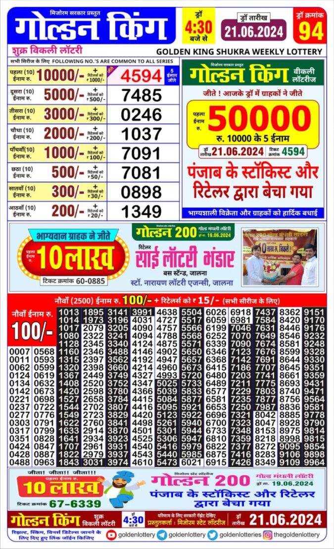 Dear Lottery Chart 2024