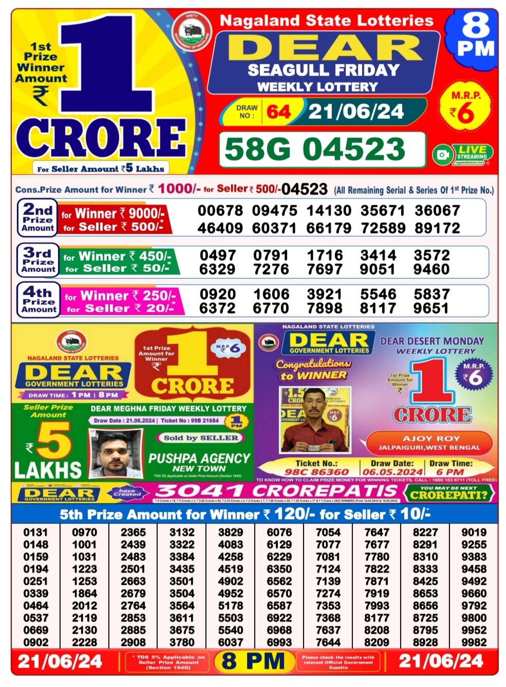 Dear Lottery Chart 2024