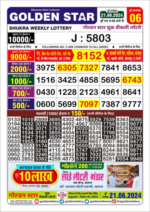 Dear Lottery Chart 2024