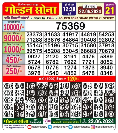 Dear Lottery Chart 2024