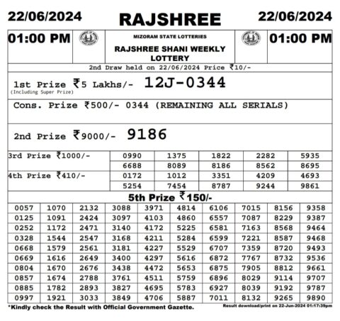 Dear Lottery Chart 2024