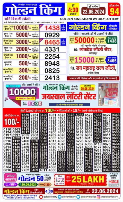 Dear Lottery Chart 2024