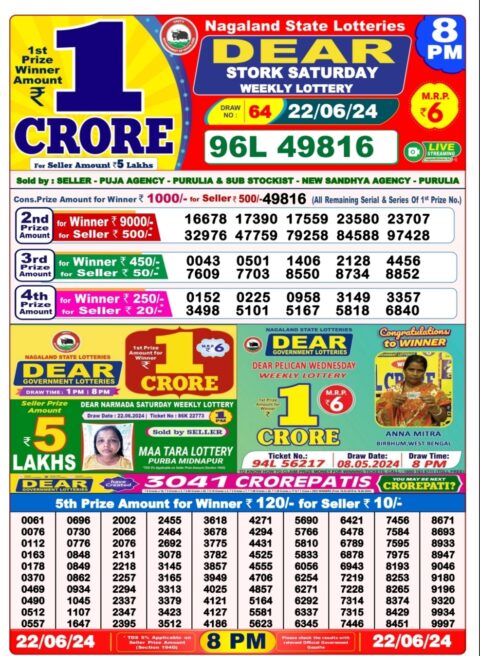 Dear Lottery Chart 2024