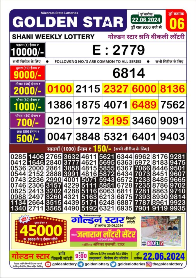 Dear Lottery Chart 2024