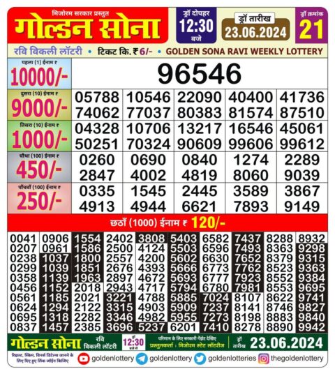 Dear Lottery Chart 2024