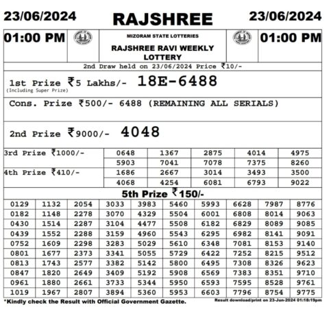 Dear Lottery Chart 2024