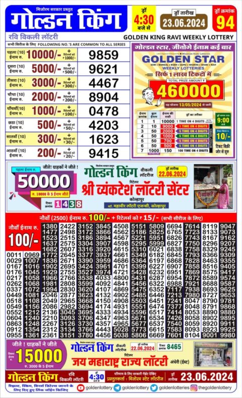 Dear Lottery Chart 2024