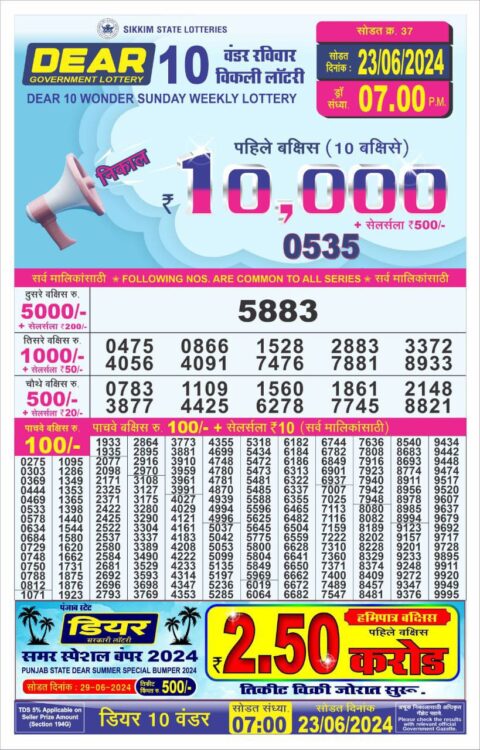 Dear Lottery Chart 2024