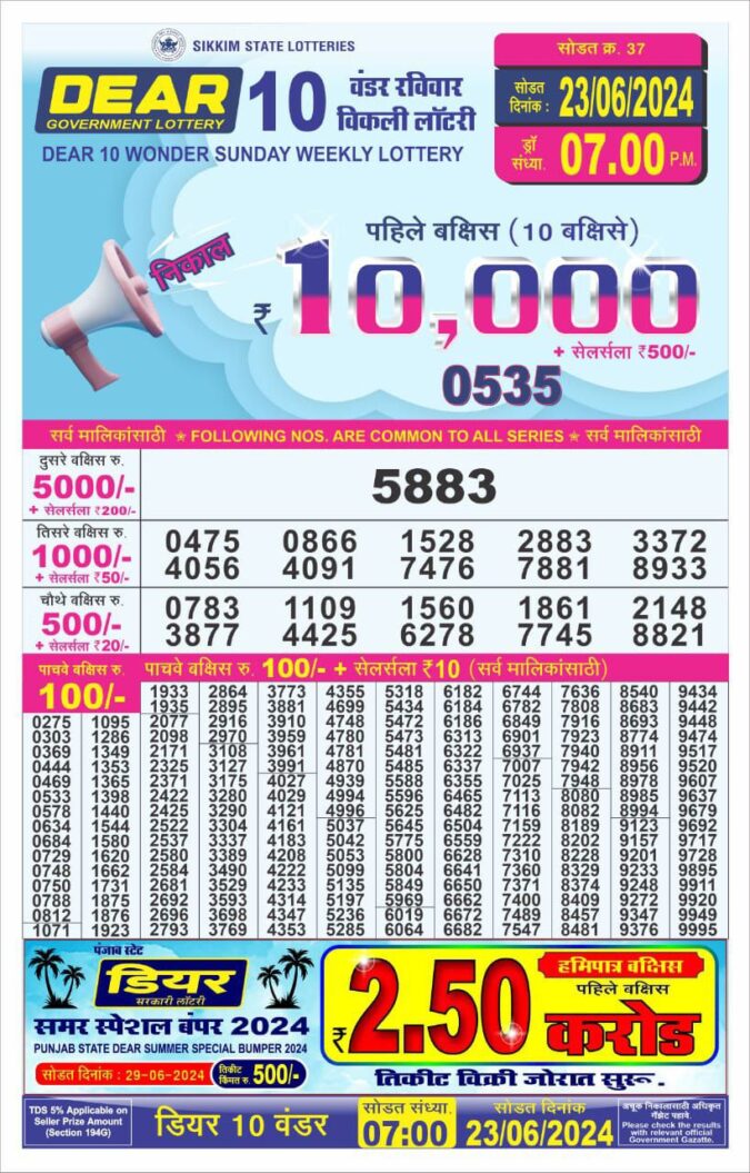 Dear Lottery Chart 2024