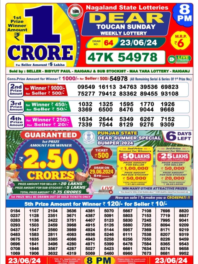 Dear Lottery Chart 2024