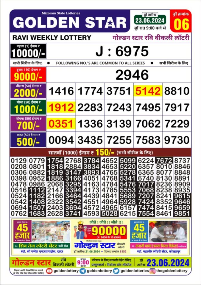 Dear Lottery Chart 2024