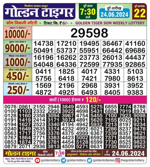 Dear Lottery Chart 2024