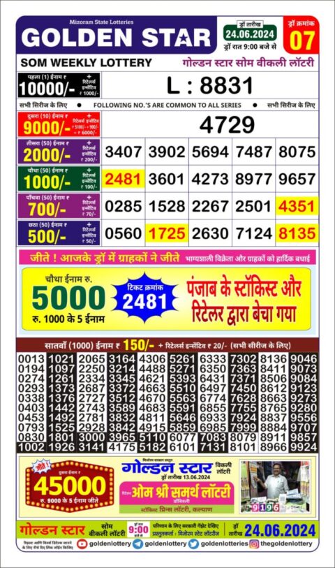 Dear Lottery Chart 2024