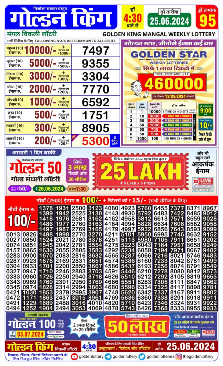 Dear Lottery Chart 2024