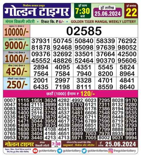 Dear Lottery Chart 2024