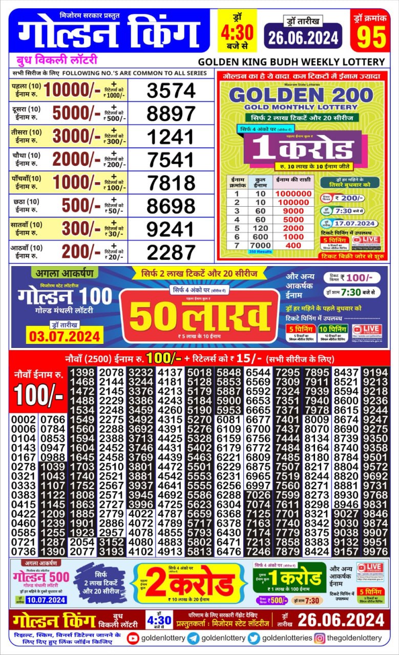 Dear Lottery Chart 2024