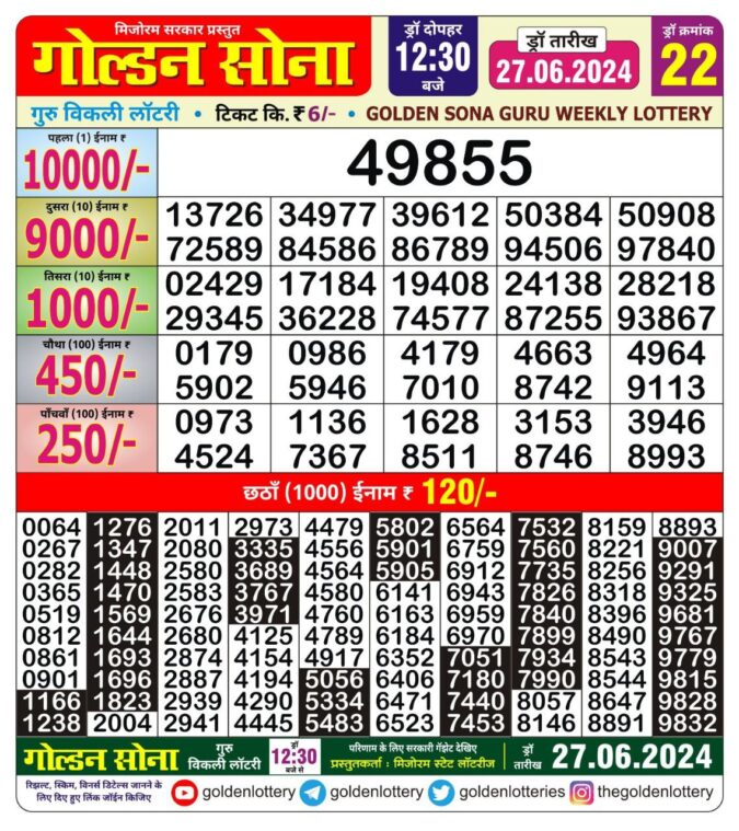 Dear Lottery Chart 2024