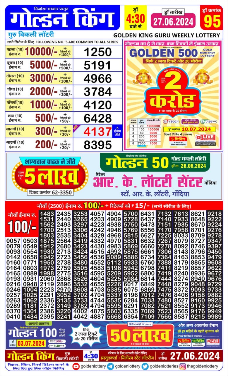 Dear Lottery Chart 2024