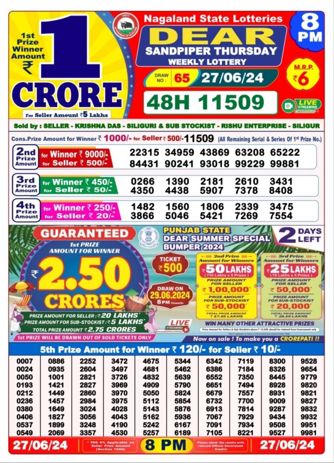 Dear Lottery Chart 2024