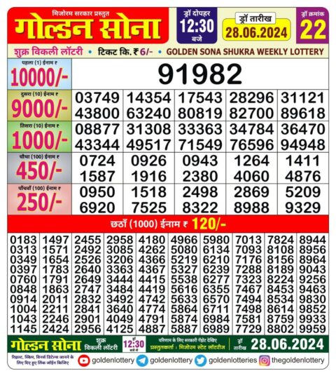 Dear Lottery Chart 2024