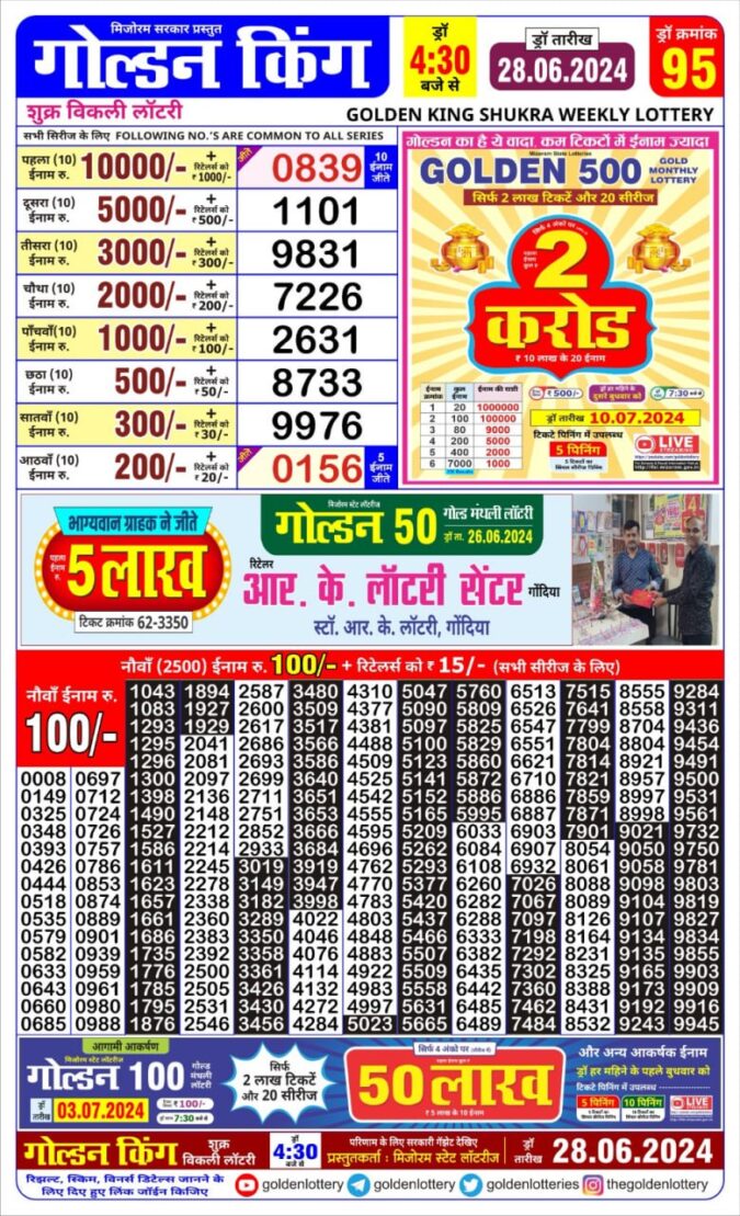 Dear Lottery Chart 2024