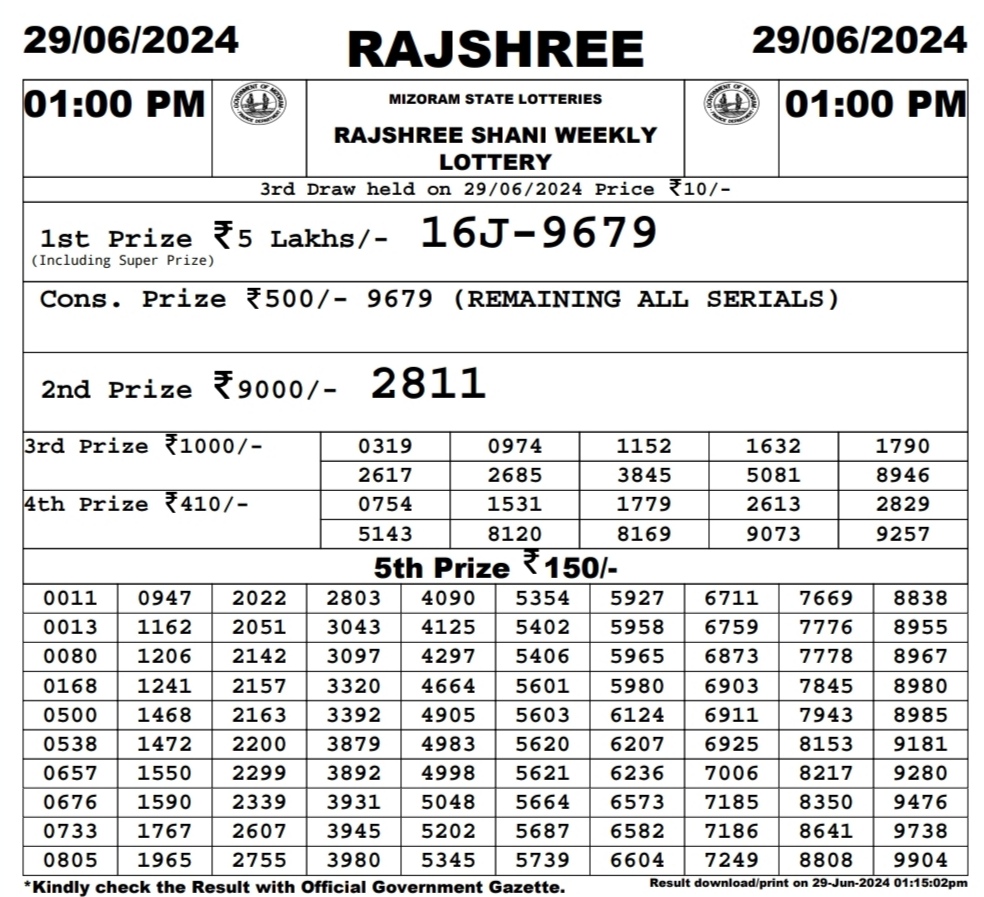 Dear Lottery Chart 2024