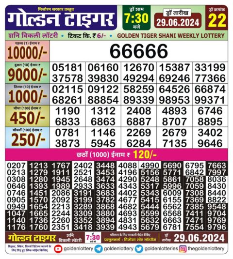 Dear Lottery Chart 2024