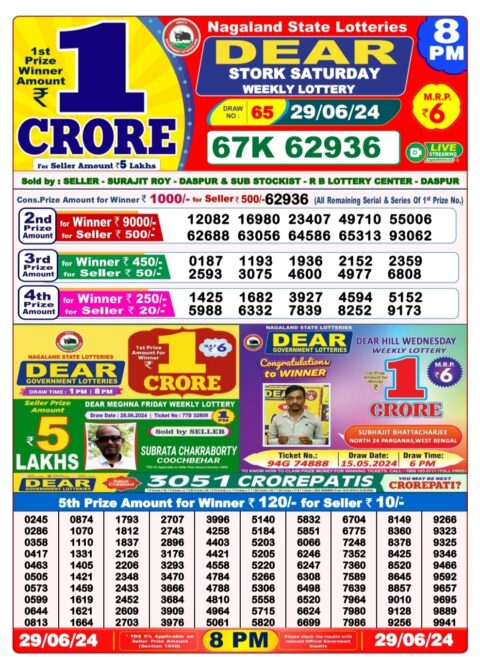 Dear Lottery Chart 2024