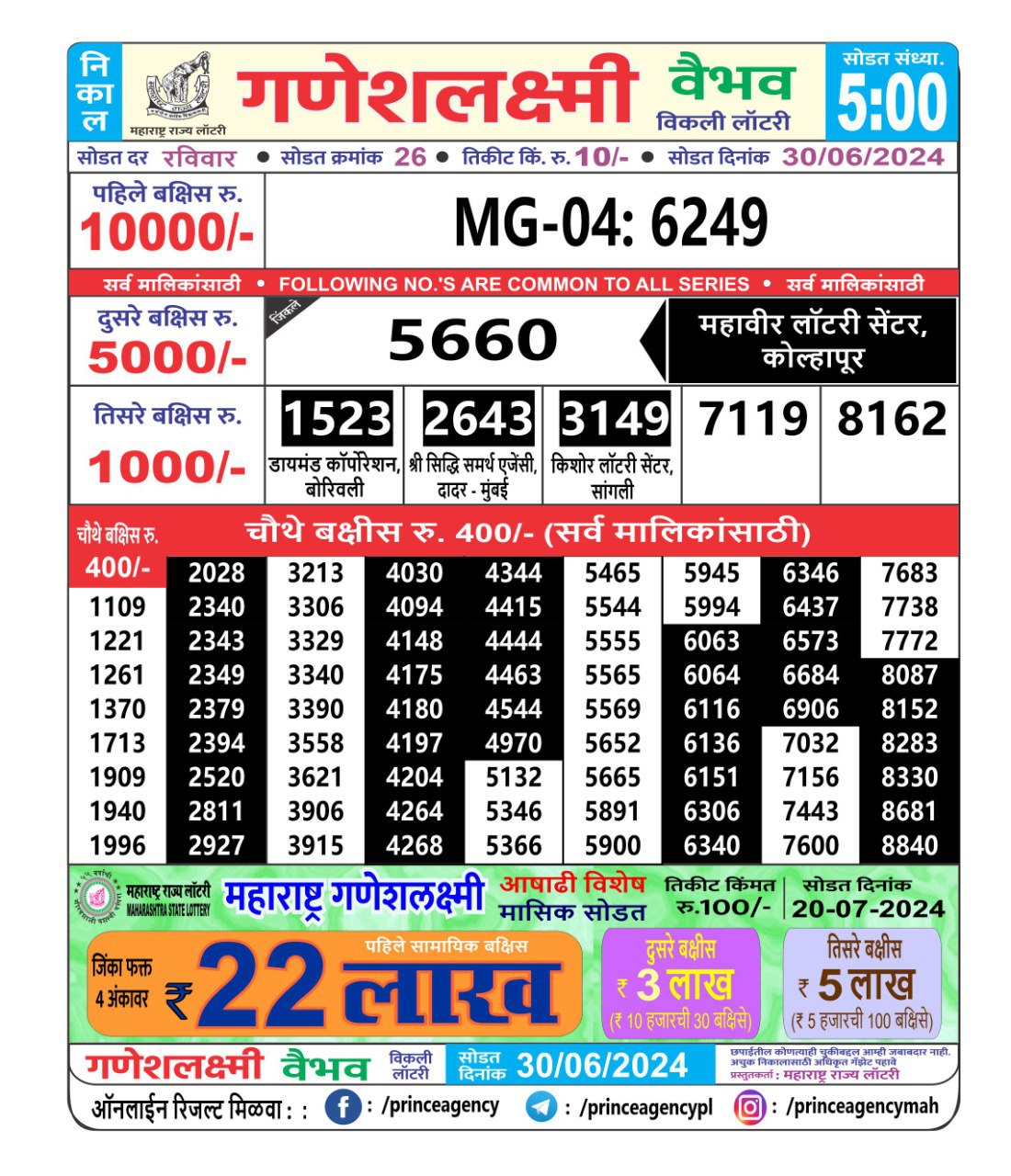 Dear Lottery Chart 2024