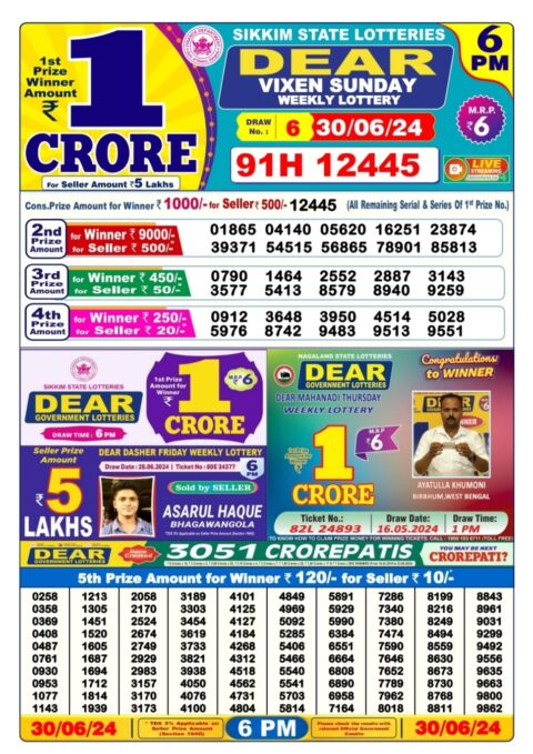 Dear Lottery Chart 2024