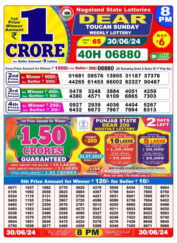 Dear Lottery Chart 2024