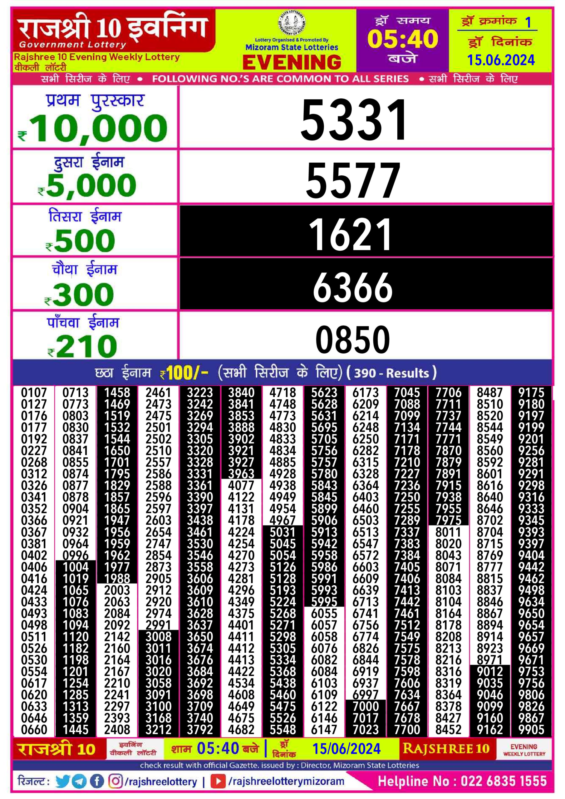 Dear Lottery Chart 2024