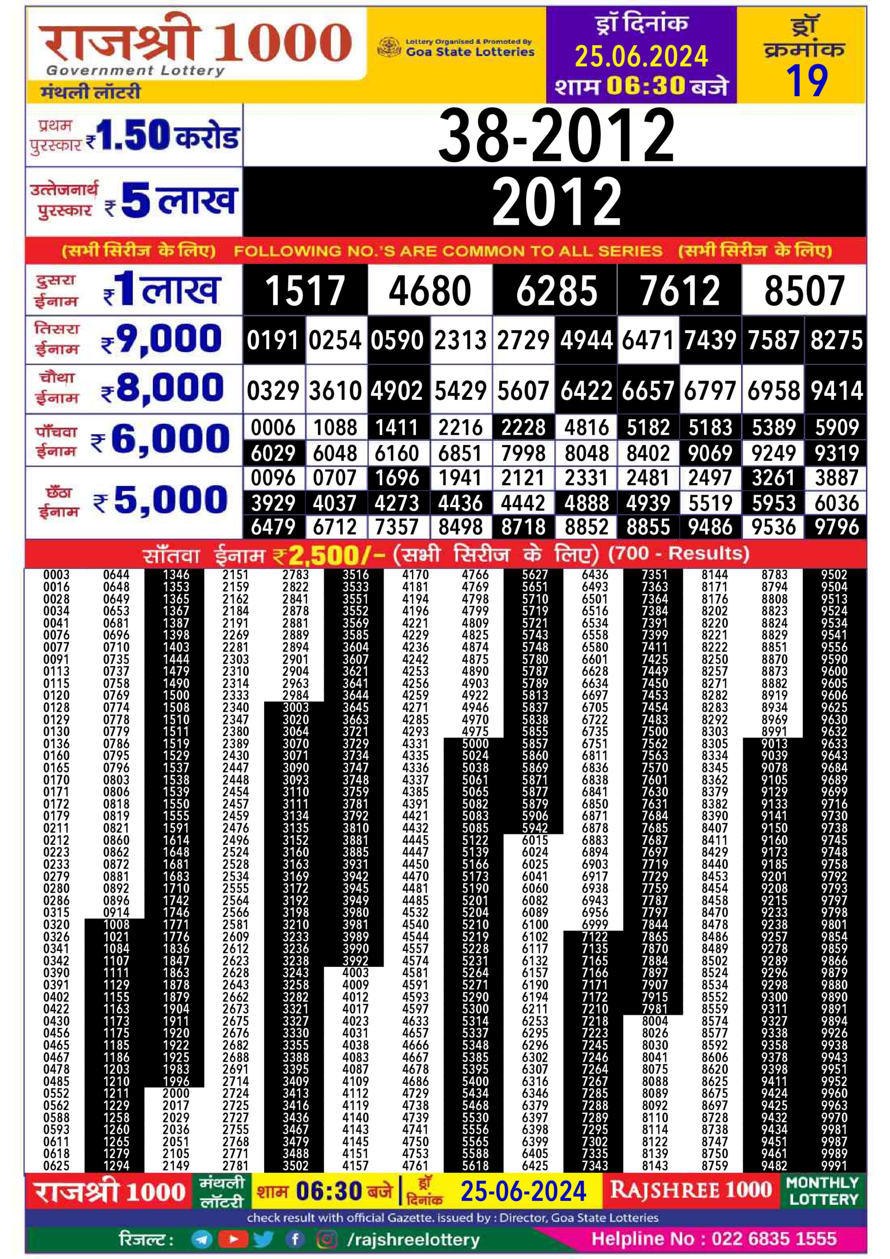 Dear Lottery Chart 2024