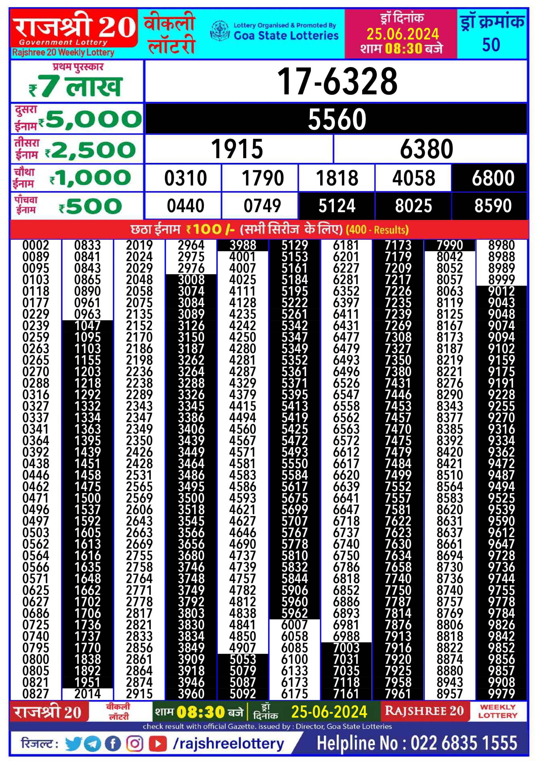 Dear Lottery Chart 2024