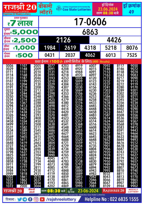 Dear Lottery Chart 2024